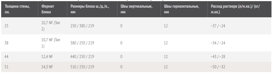 20-01-2017 15-38-44.png 20-01-2017 15-38-44.png